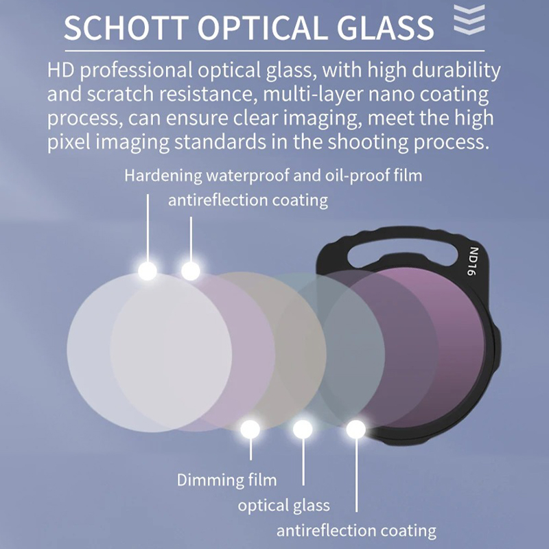 For DJI Avata O3 Air Unit Lens - Nd Filter Set 评论和价格