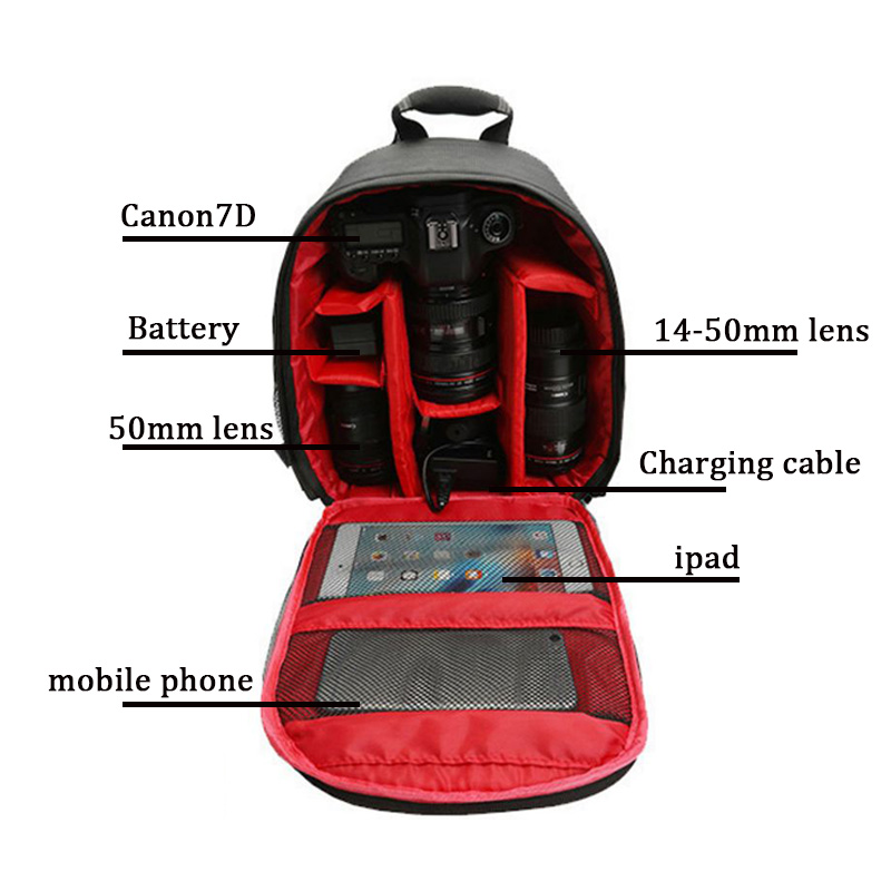 JINNUOLANG Waterproof Camera B - Photography Zone System 评论和价格