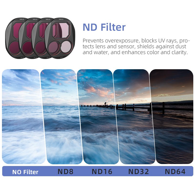 STARTRC CPL/ND8/32/64 Filter S - Nd Filter Set 评论和价格