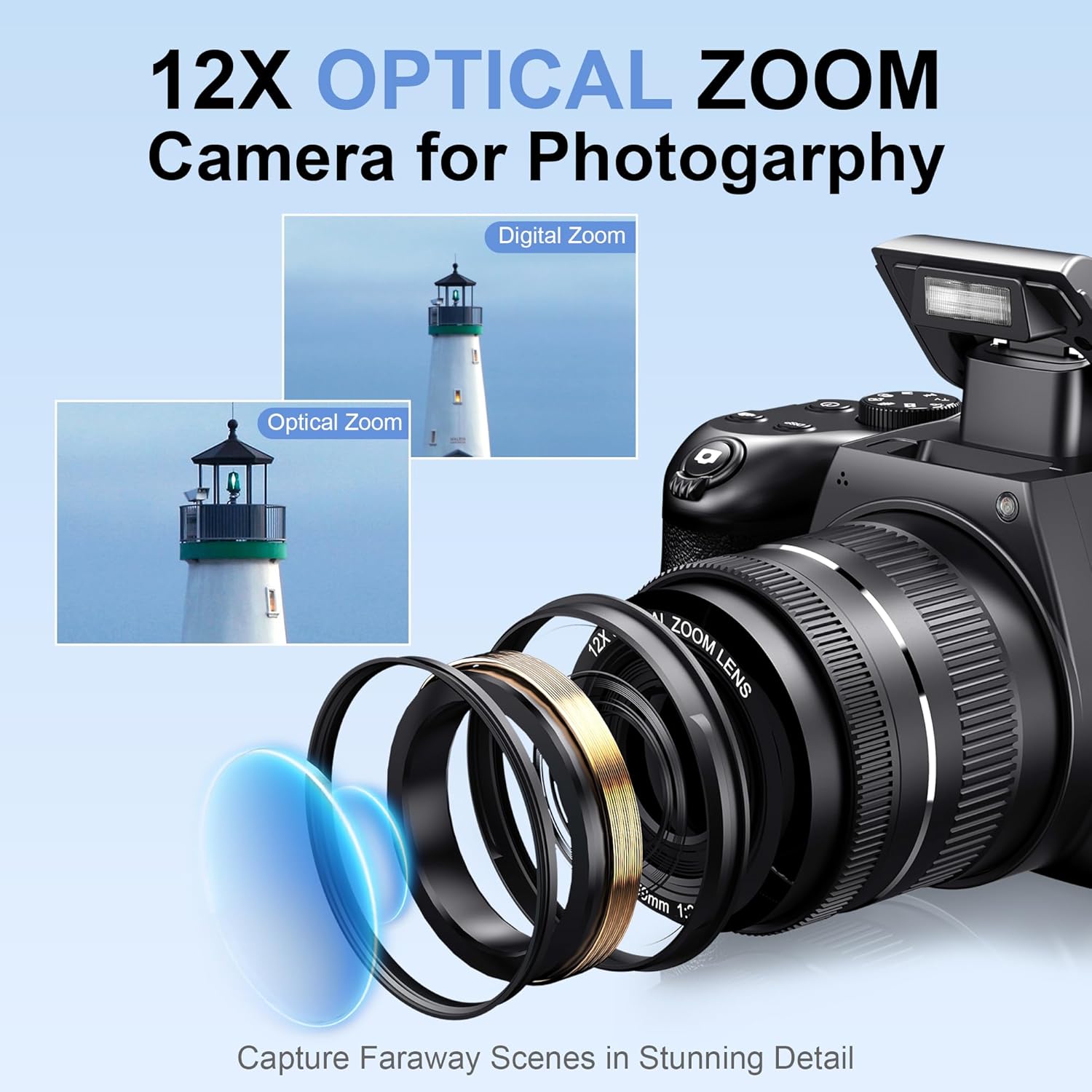 72MP Digital Cameras For Photo - Photography Natural Lighting 评论和价格