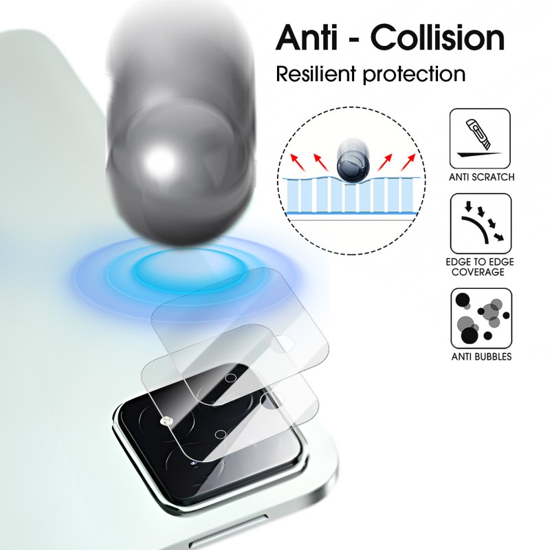 10-1PCS Camera Lens Protectors - Photography Kit Pro Xiaomi 评论和价格