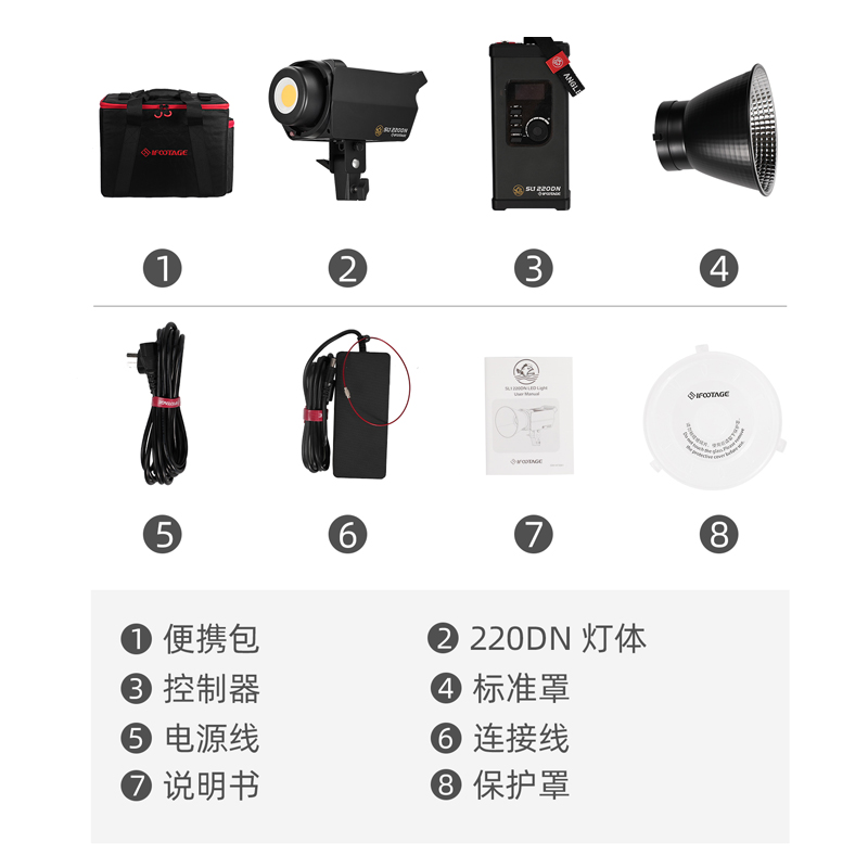 iFootage SL1 60DN SL1 60220DN  - Photography Natural Lighting 评论和价格