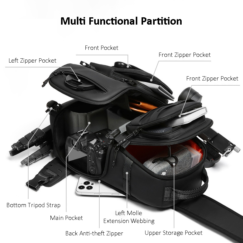 DSLR Camera Backpack Tactical  - Photography Zone System 评论和价格