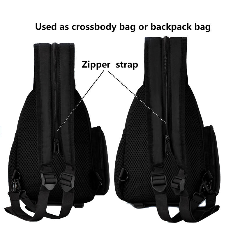 New Portable Triangle BackPack - Photography Zone System 评论和价格