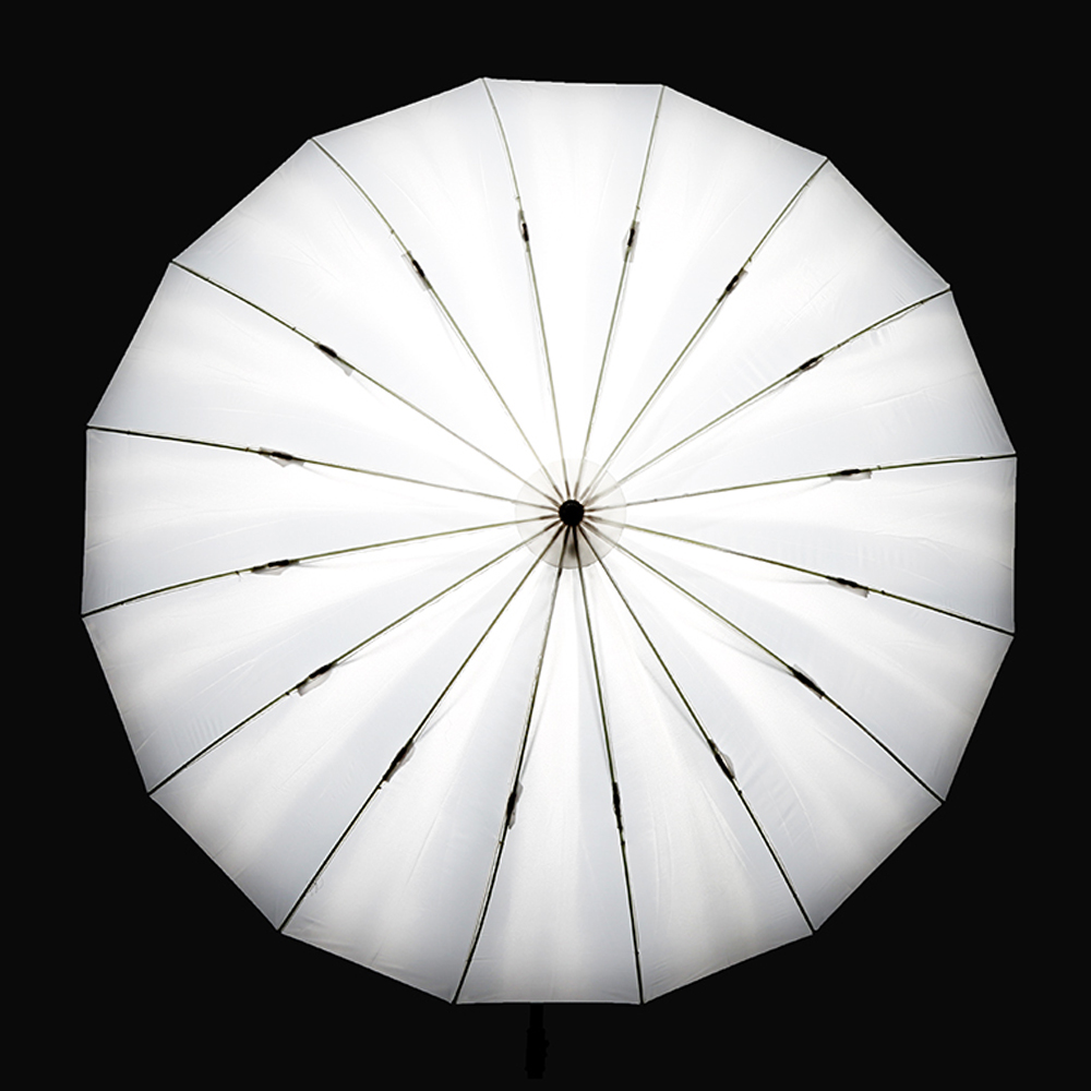 NOIRCERF  60 inch 150cm White  - Photography Umbrella Diffuser 评论和价格